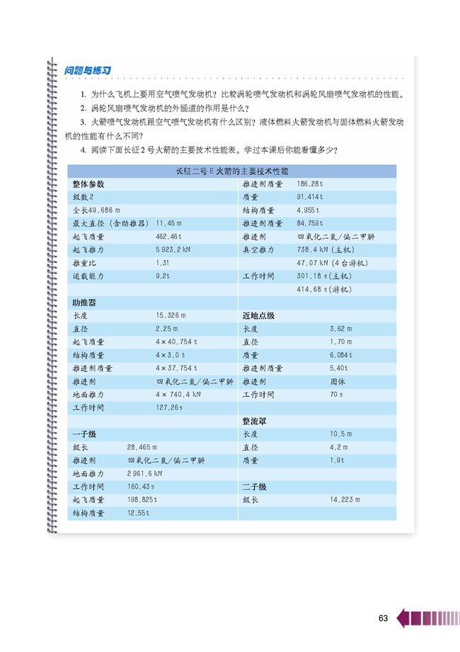 第4节 喷气发动机(第63页)