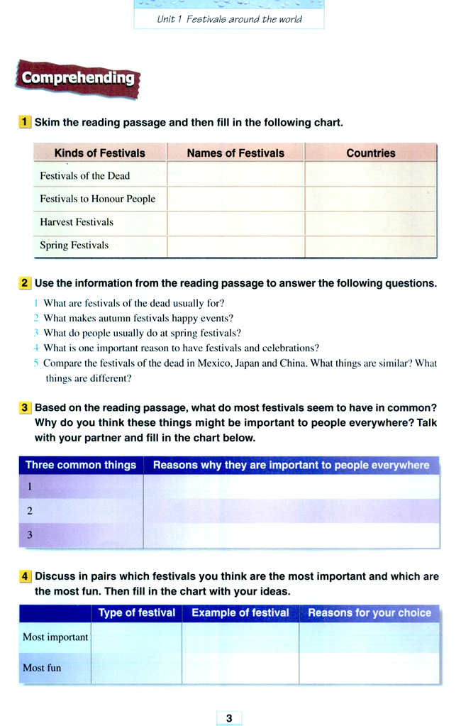 Unit 1 Festivals around the world(第3页)