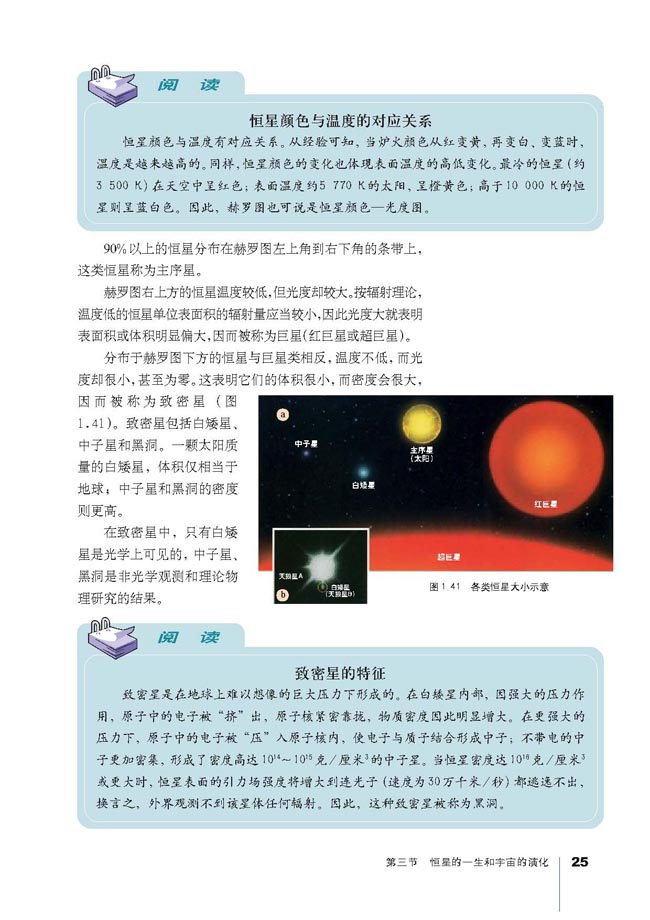 第三节 恒星的一生和宇宙的演化(第25页)