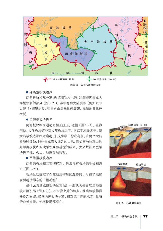 第二节 板块构造学说(第74页)
