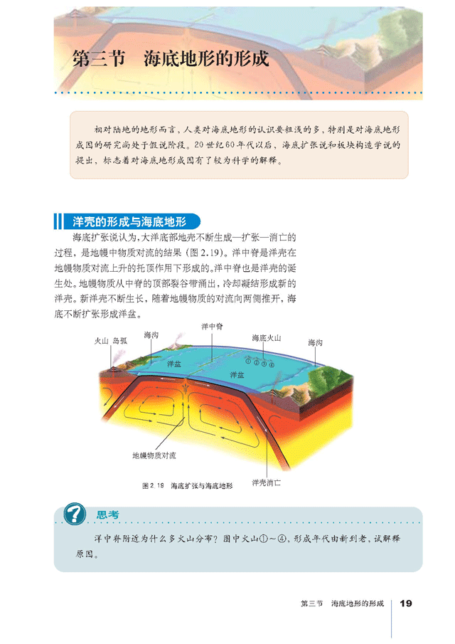第三节 海底地形的形成(第19页)