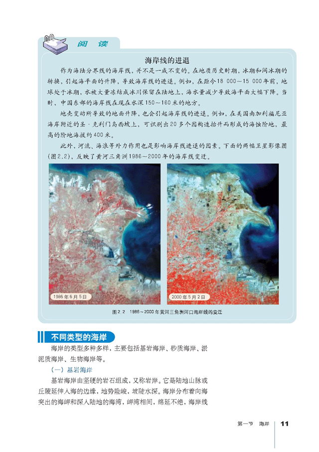 第一节 海岸(第11页)