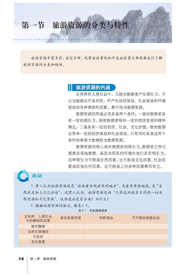 第一节 旅游资源的分类与特性(第14页)