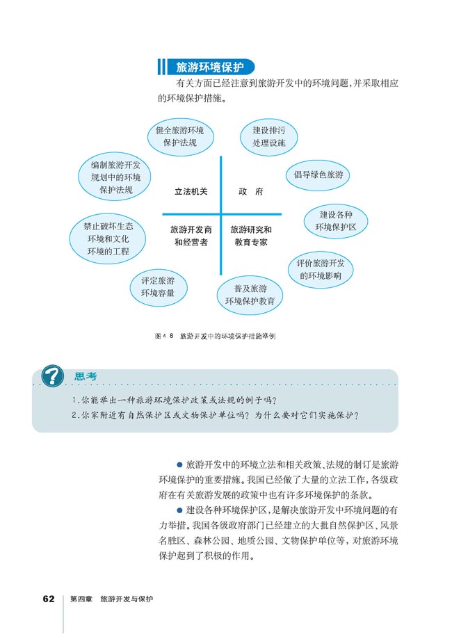 第二节 旅游开发中的环境保护(第62页)