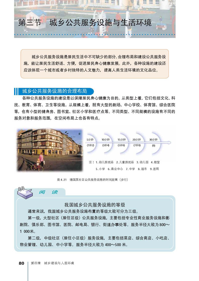 第三节 城乡公共服务设施与生活环境(第80页)