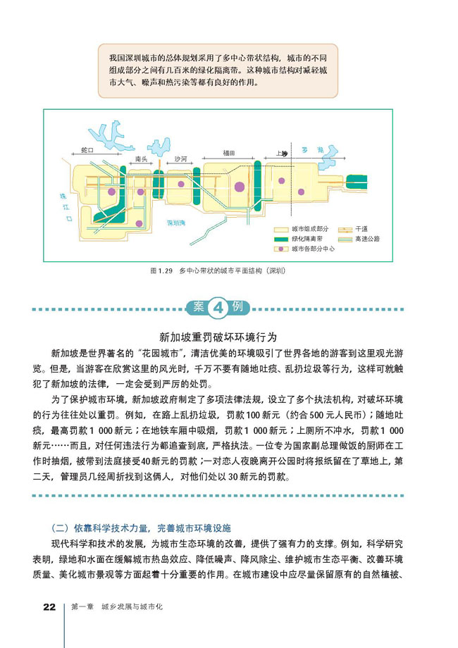 第二节 城市化与城市环境问题(第22页)