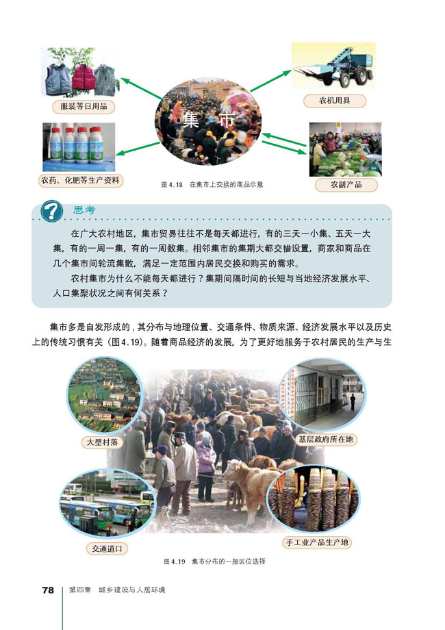 第二节 城乡商业与生活环境(第78页)