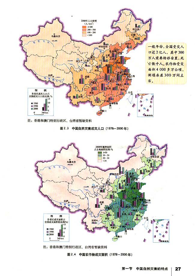 第一节 中国自然灾害的特点(第27页)