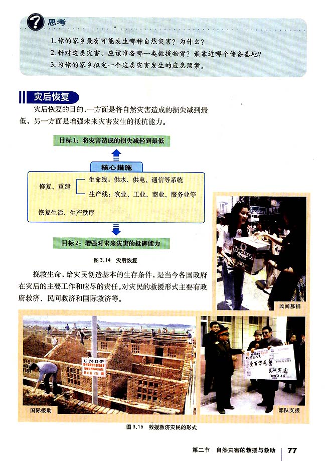 第二节 自然灾害的求援与求助(第77页)