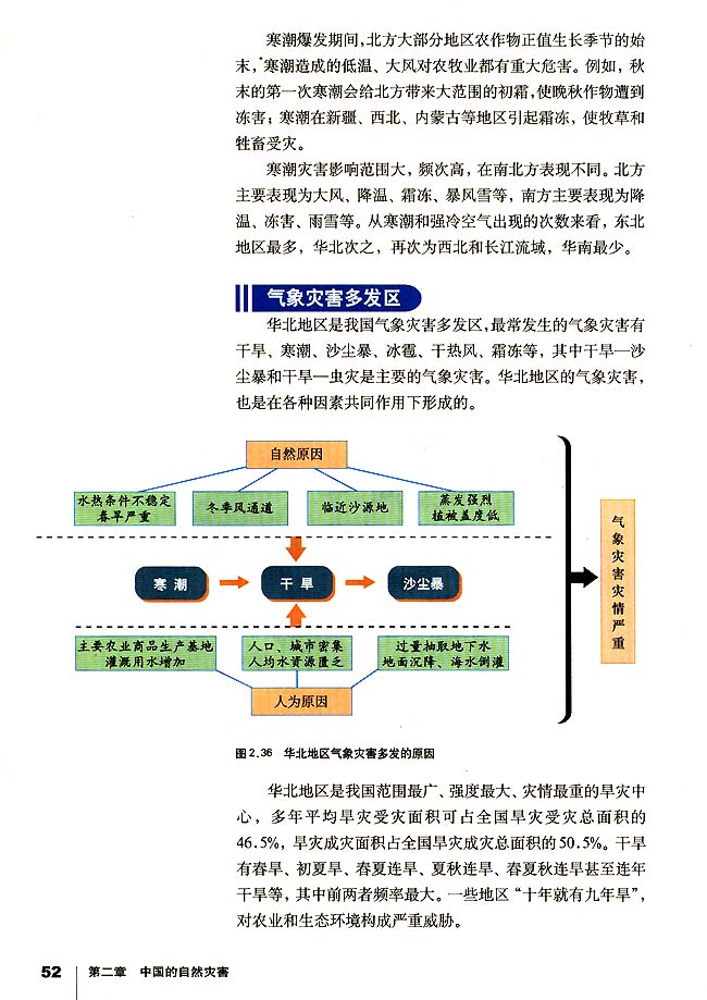 第四节 中国的气象灾害(第52页)