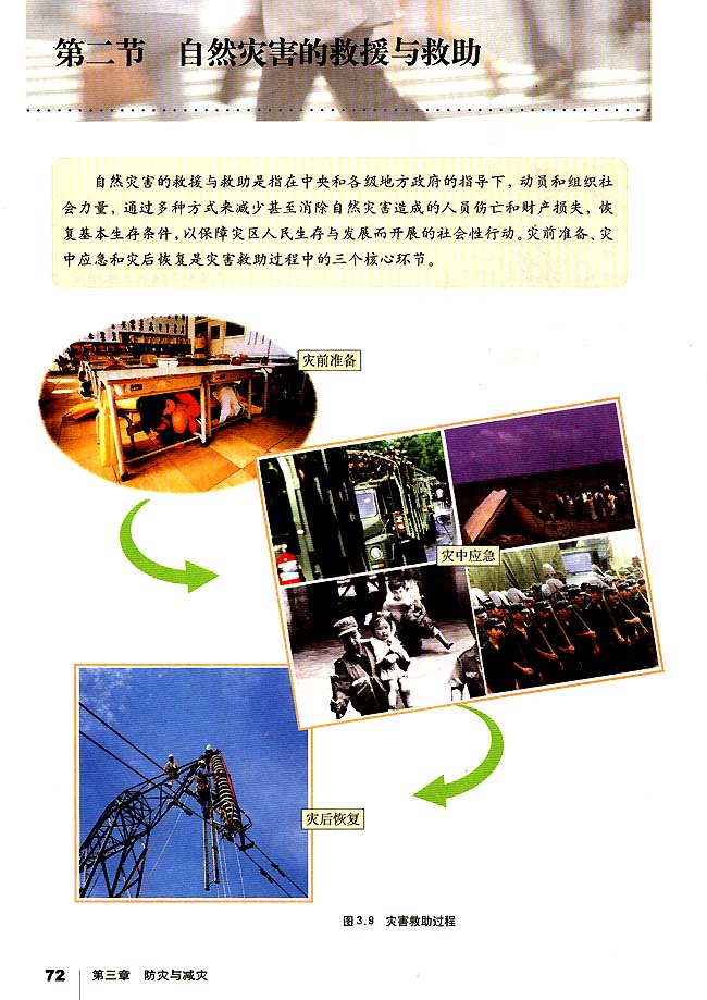 第二节 自然灾害的求援与求助(第72页)