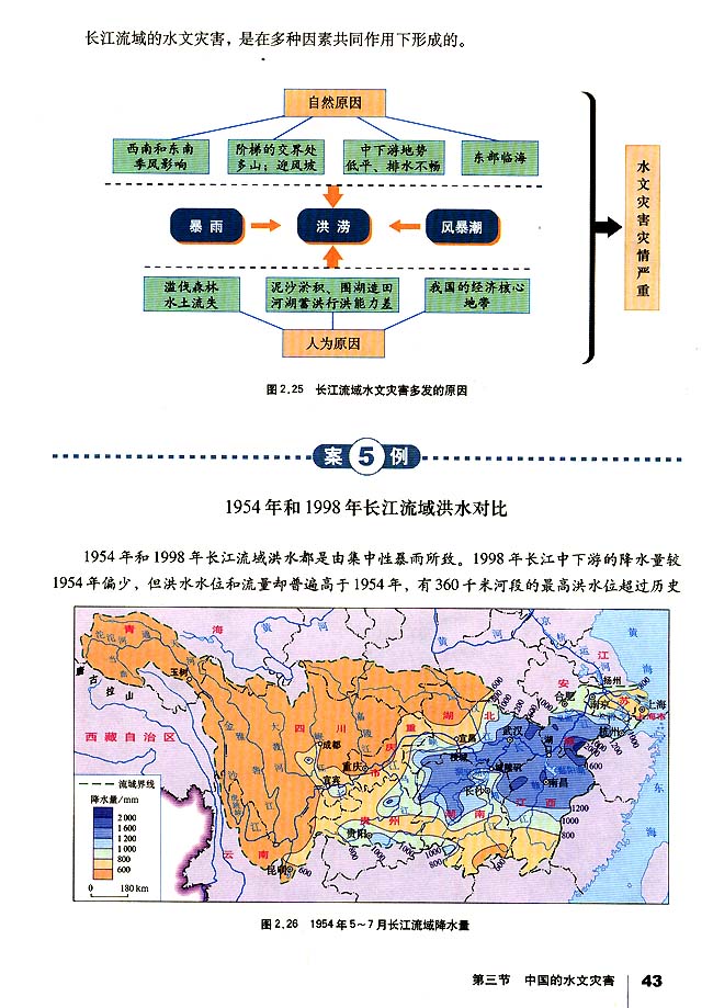 第三节 中国的水文灾害(第43页)
