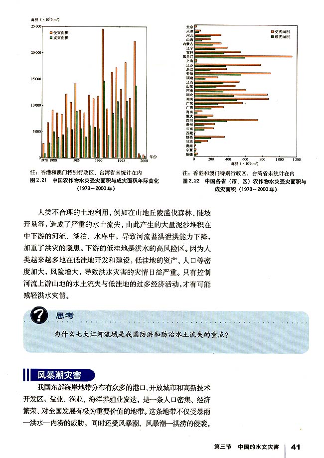 第三节 中国的水文灾害(第41页)