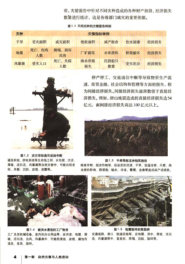 第一节 自然灾害及其影响(第4页)