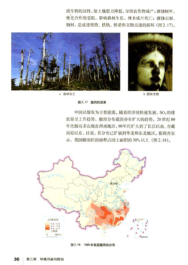 第三节 大气污染及其防治(第30页)