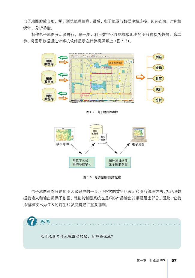 第一节 什么是GIS(第57页)