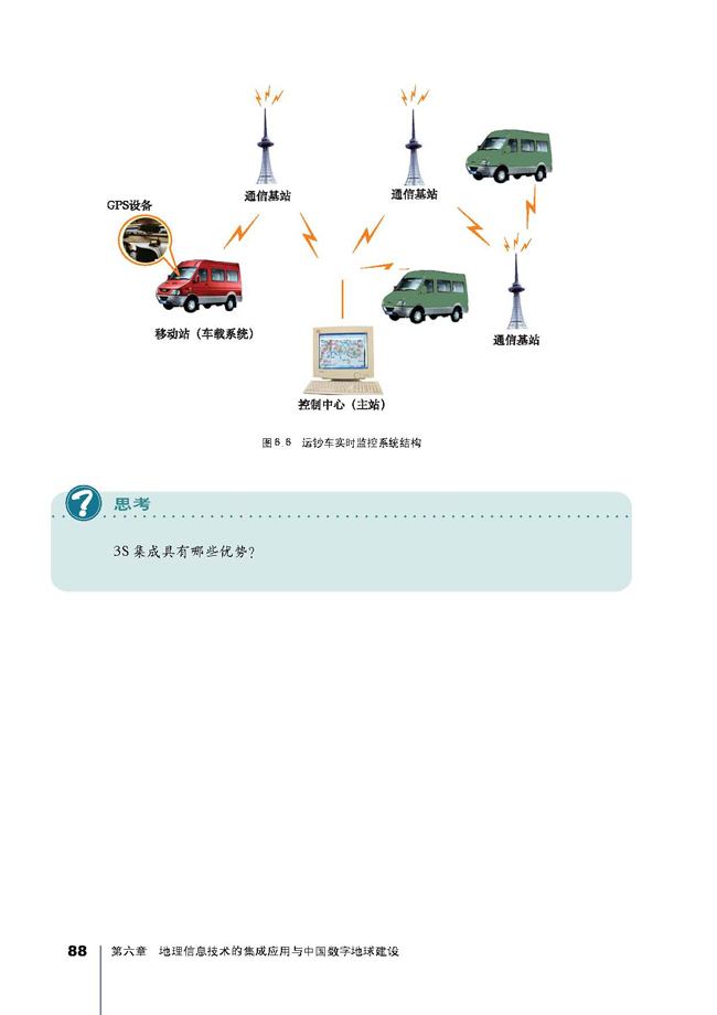 第一节 3S技术的集成及其应用(第88页)