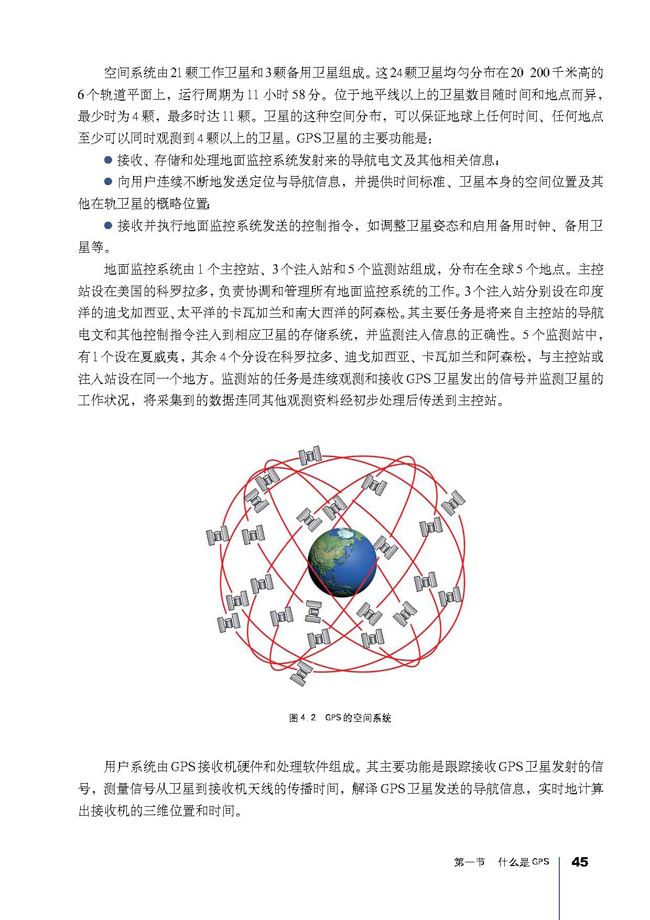 第一节 什么是GPS(第45页)
