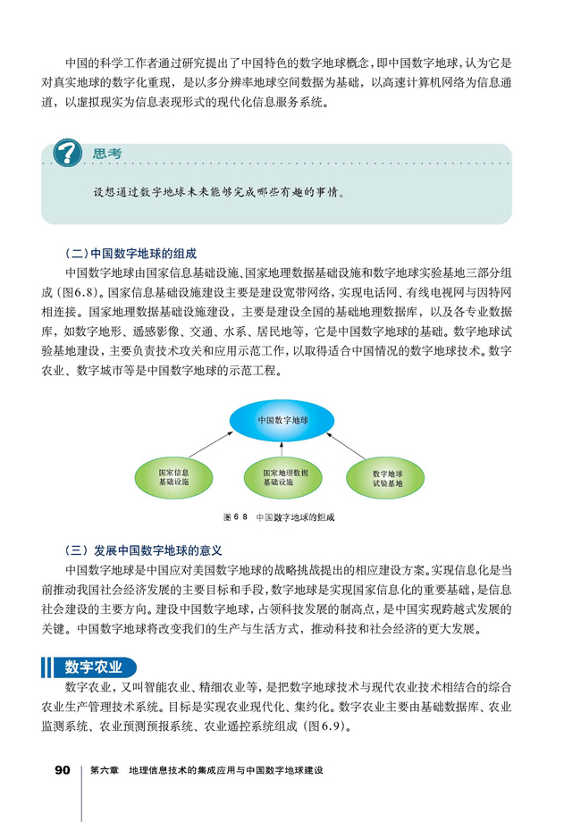 第二节 中国数字地球的建设(第90页)
