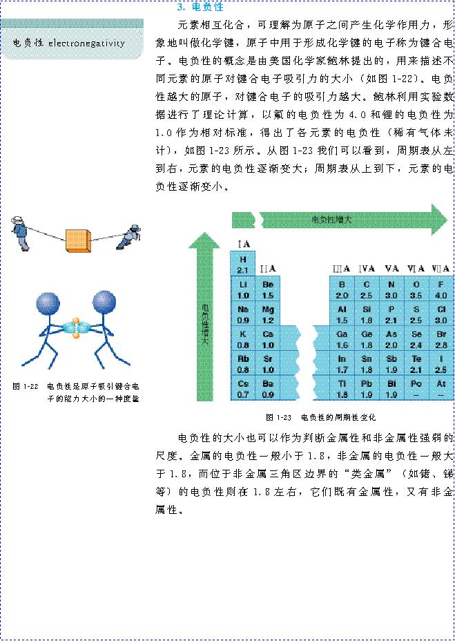 &nbsp;&nbsp;第二节 原子结构与元素的性质(第23页)