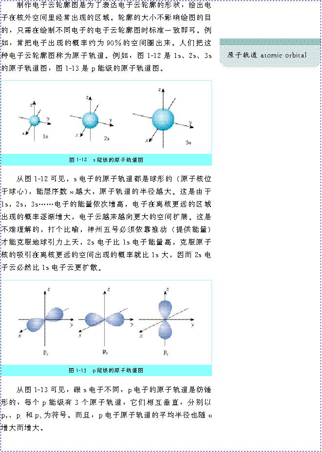 &nbsp;&nbsp;第一节 原子结构(第14页)