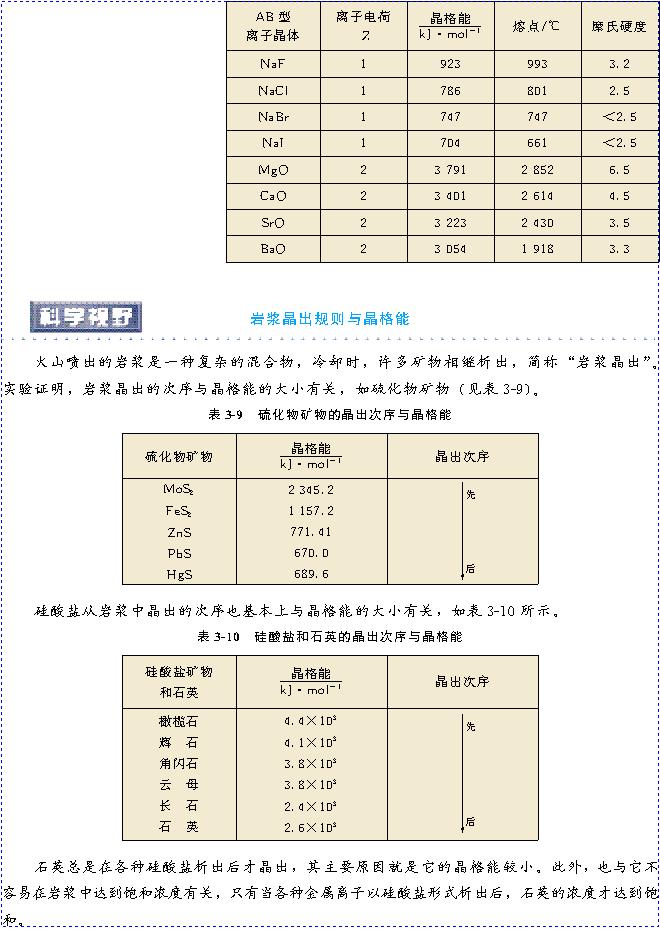 &nbsp;&nbsp;第四节 离子晶体(第83页)