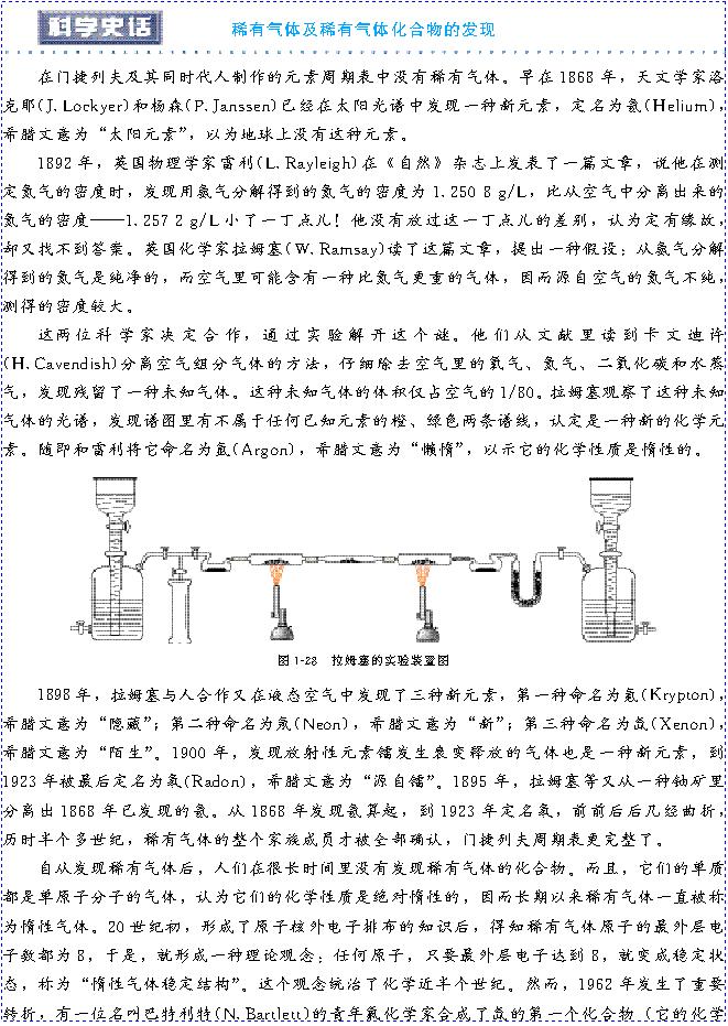 &nbsp;&nbsp;第二节 原子结构与元素的性质(第25页)