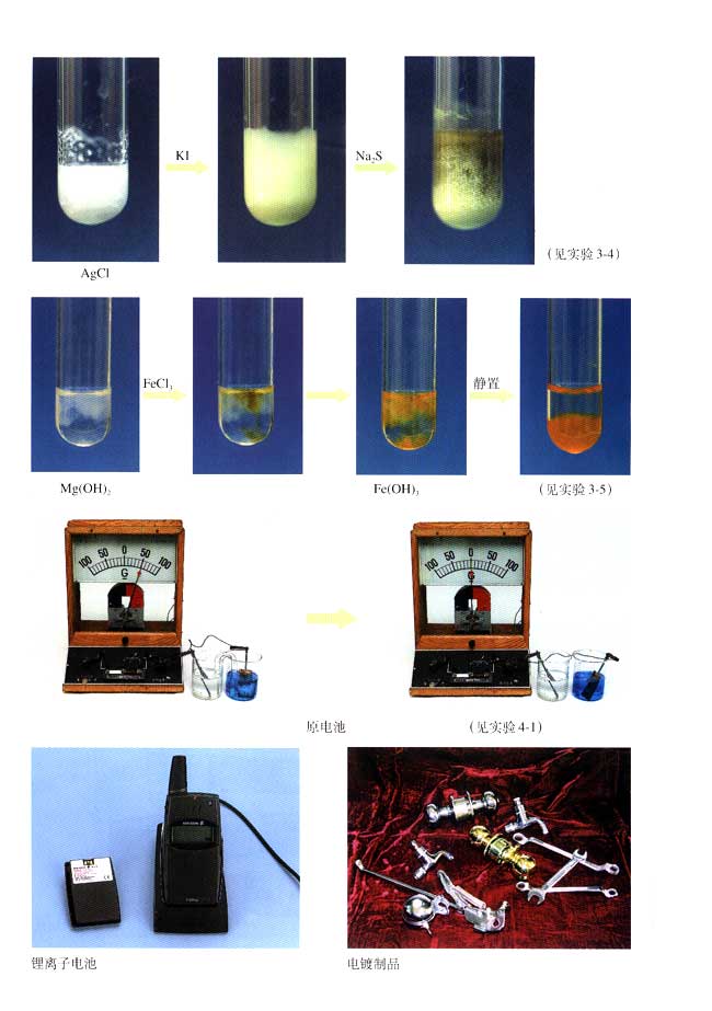 封面/前言/目录