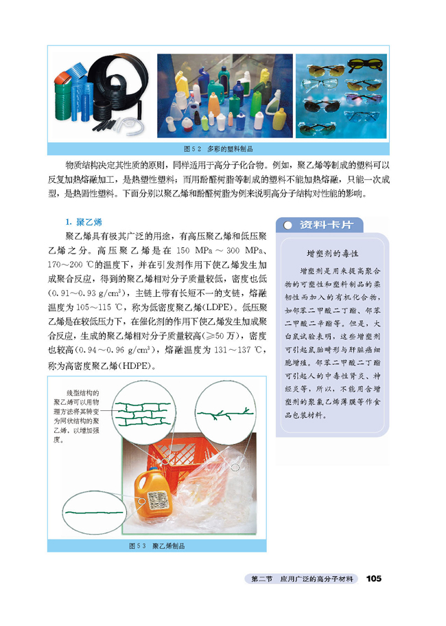 2 应用广泛的高分子材料(第105页)