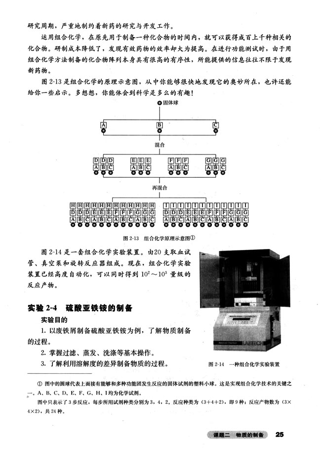 课题二 物质的制备(第25页)