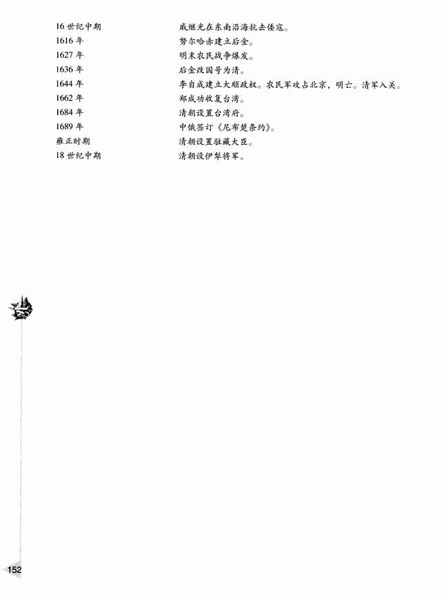 附录一 中国古代史大事年表(第152页)