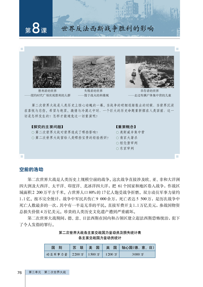 8 世界反法西斯战争胜利的影响(第76页)