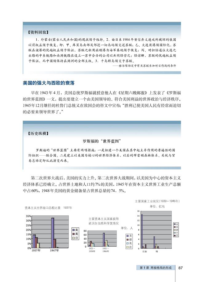 1 两极格局的形成(第87页)