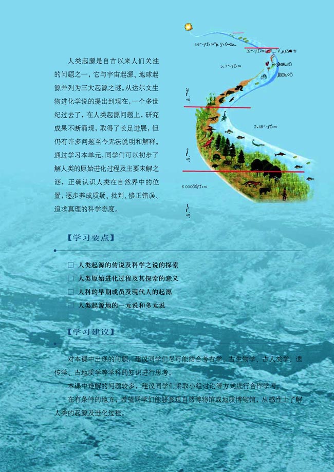 第二单元 人类起源之谜(第29页)