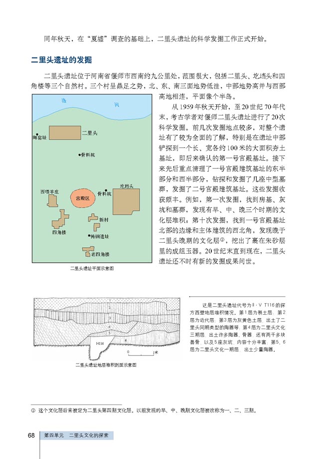 第1课 二里头遗址的发掘(第68页)