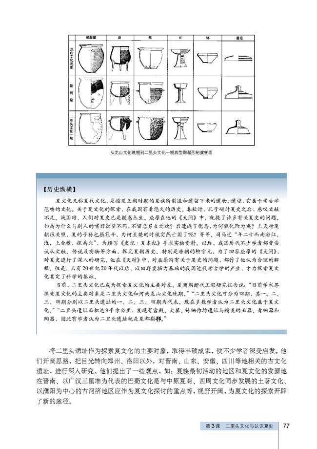 第3课 二里头文化与认识夏史(第77页)