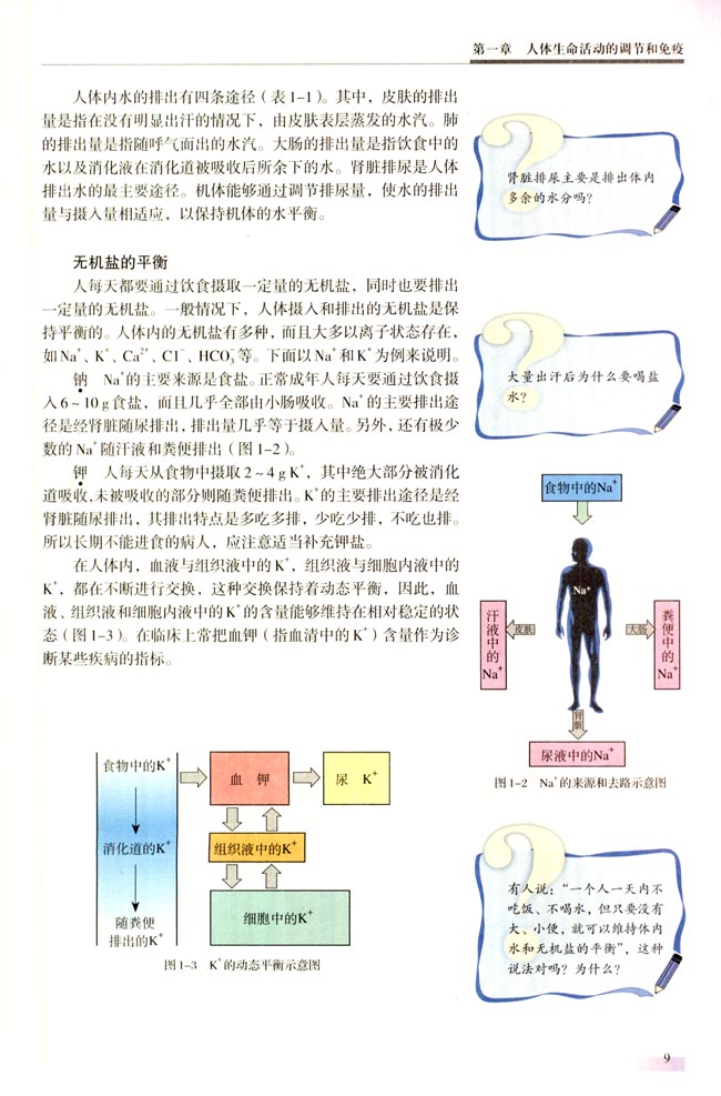 二 水和无机盐的平衡和调节(第9页)