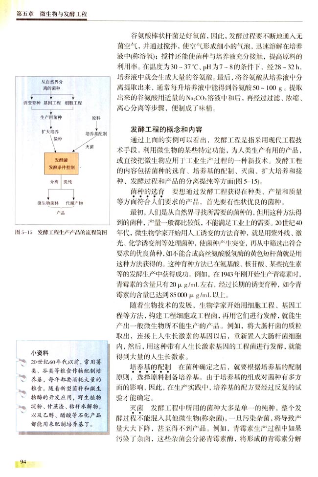 第三节 发酵工程简介(第94页)