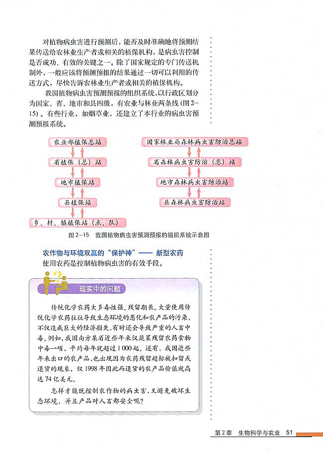 第3节 植物病虫害的防治原理和方法(第51页)