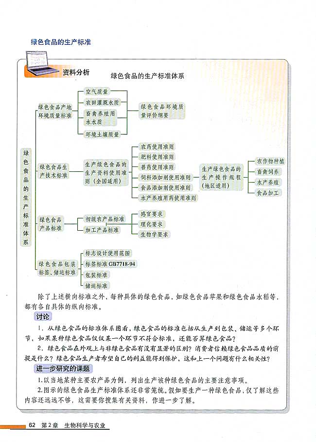 第5节 绿色食品的生产(第62页)