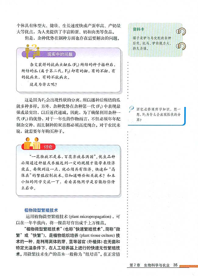 第1节 农业生产中繁殖控制技术(第35页)