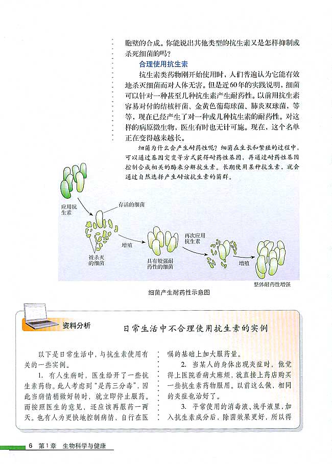 第1节 抗生素的合理使用(第6页)