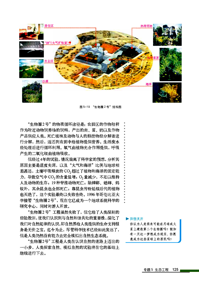 5.2 生态工程的实例和发展前景(第125页)