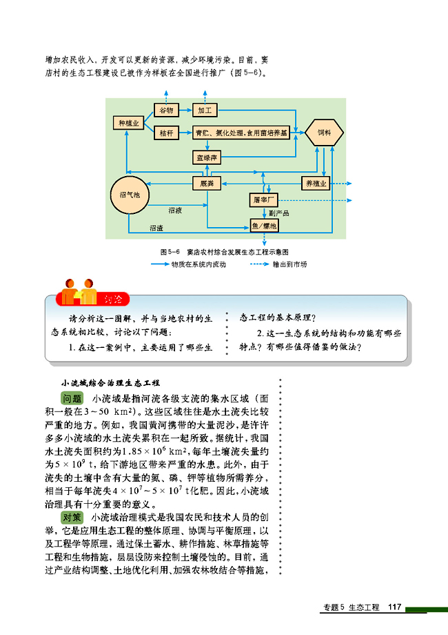 5.2 生态工程的实例和发展前景(第117页)