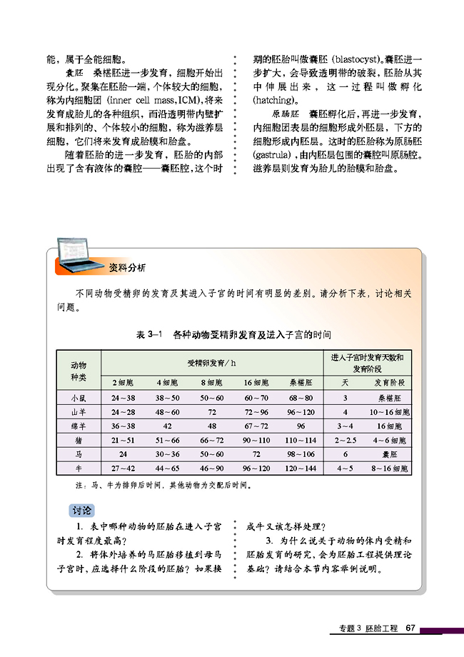 3.1 体内受精和早期胚胎发育(第67页)