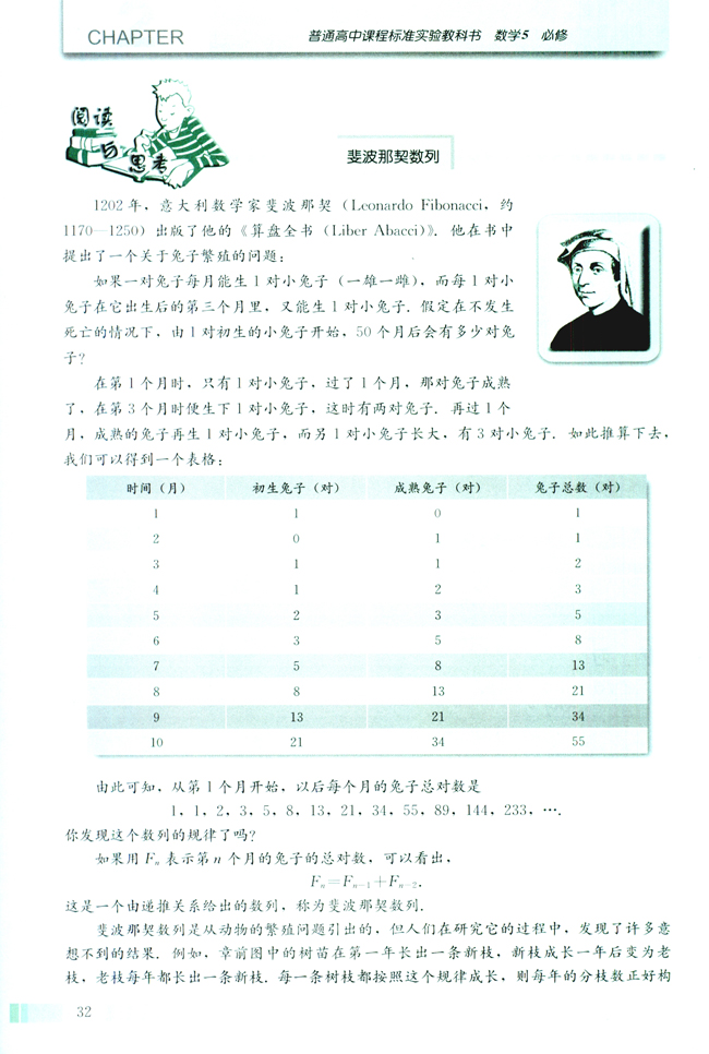 阅读与思考 斐波那契数列(第32页)