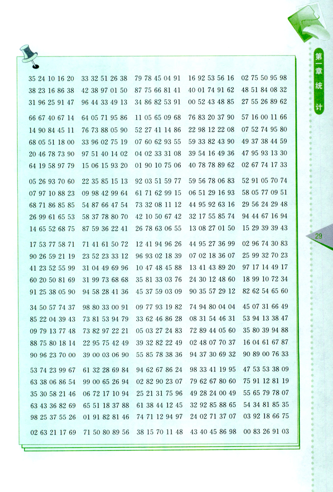附录 随机数表(第29页)