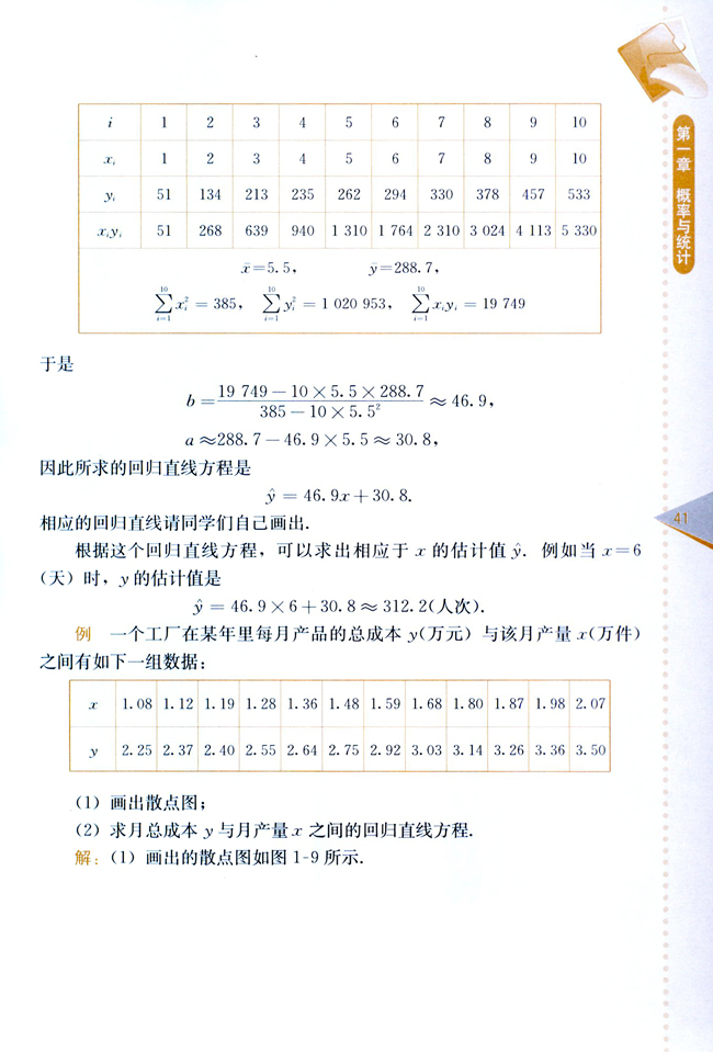 1.6 线性回归(第41页)