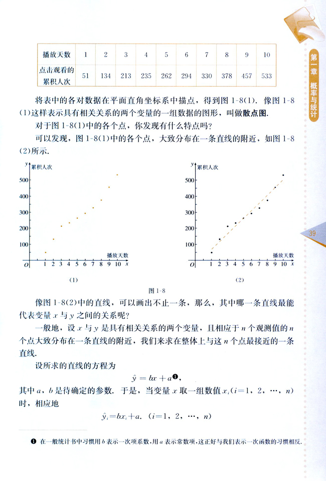 1.6 线性回归(第39页)