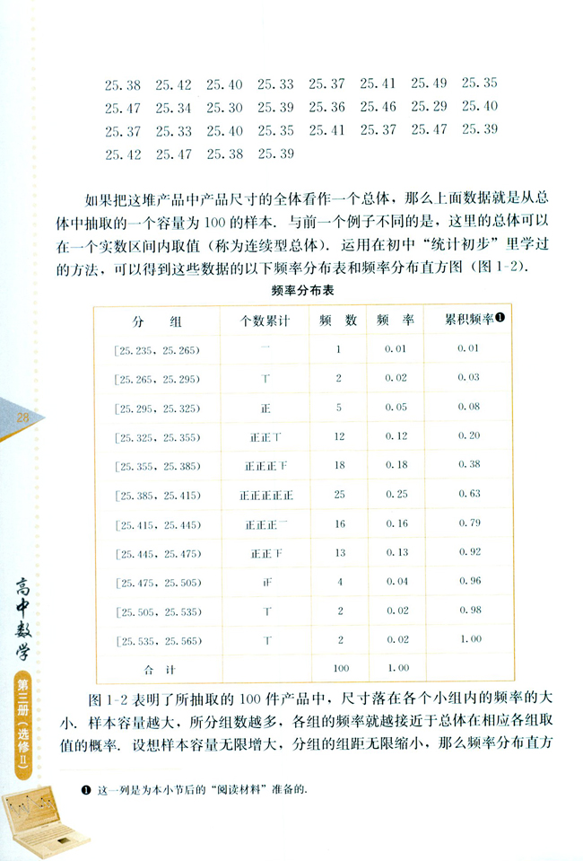 1.4 总体分布的估计(第28页)
